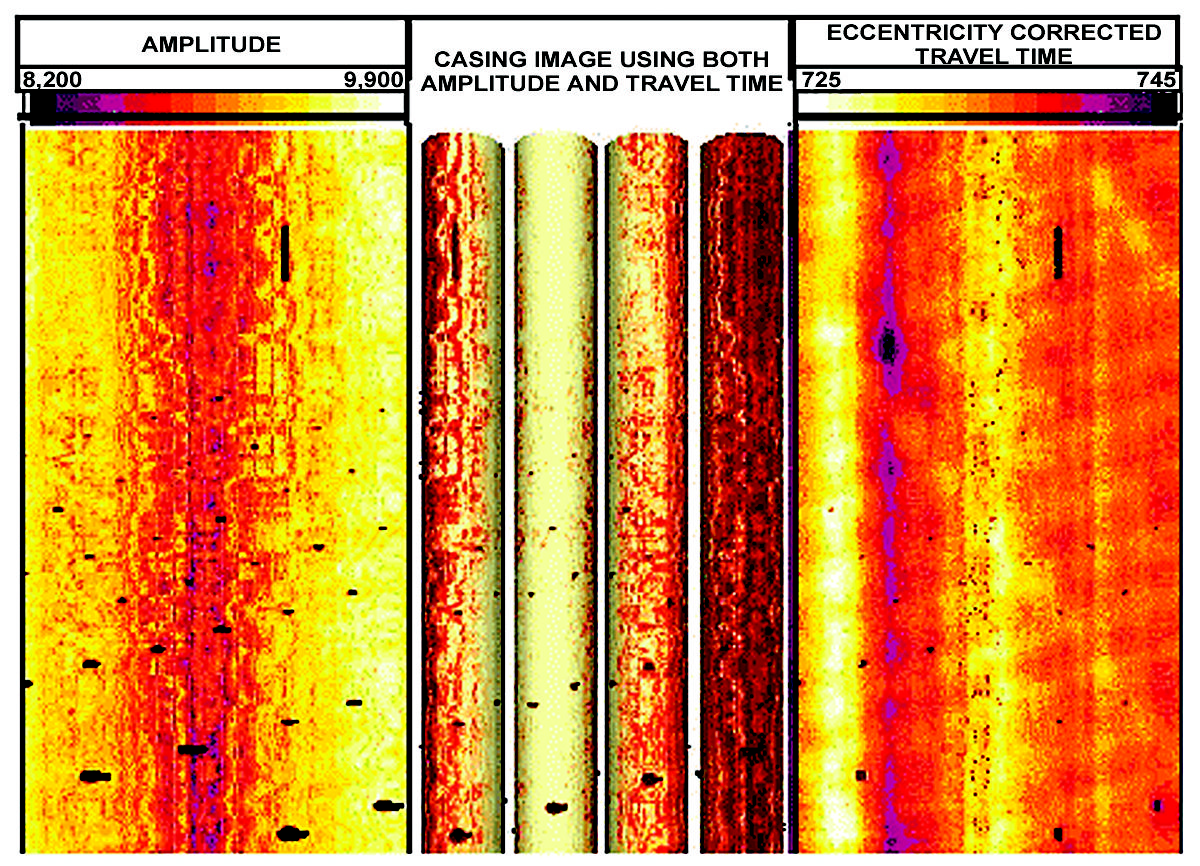 Casing inspection logs | Society of Petroleum Engineers (SPE) | OnePetro