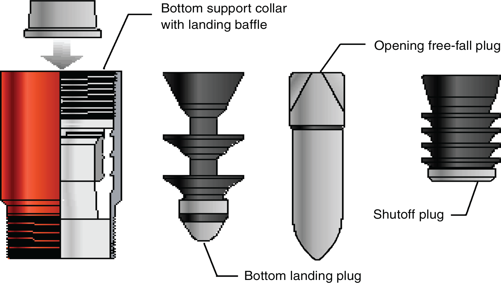 Concrete Plug Key Cementing hardware | Society of Petroleum Engineers (SPE) | OnePetro