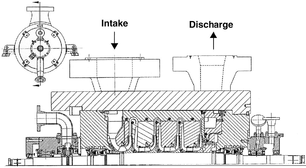 Compression Train Centrifugal compressor | Society of Petroleum Engineers (SPE) | OnePetro