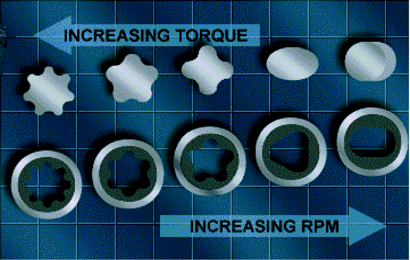 Directional deviation tools | Society of Petroleum Engineers (SPE ...