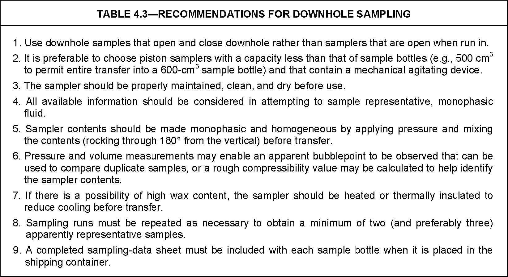 Downhole fluid sampling | Society of Petroleum Engineers (SPE) | OnePetro