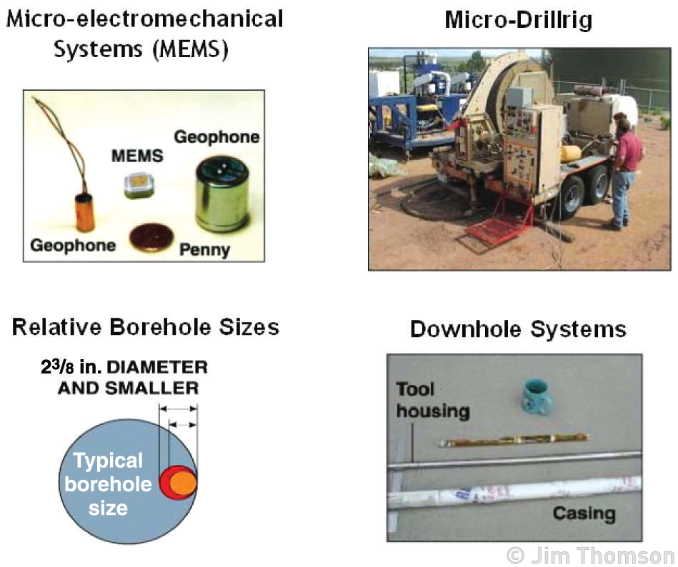Microdrilling Tree Drilling microsystems | Society of Petroleum Engineers (SPE) | OnePetro