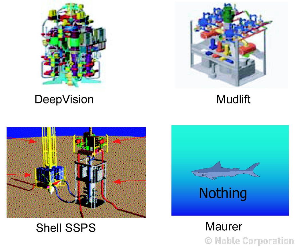 Dual gradient drilling systems | Society of Petroleum Engineers (SPE ...
