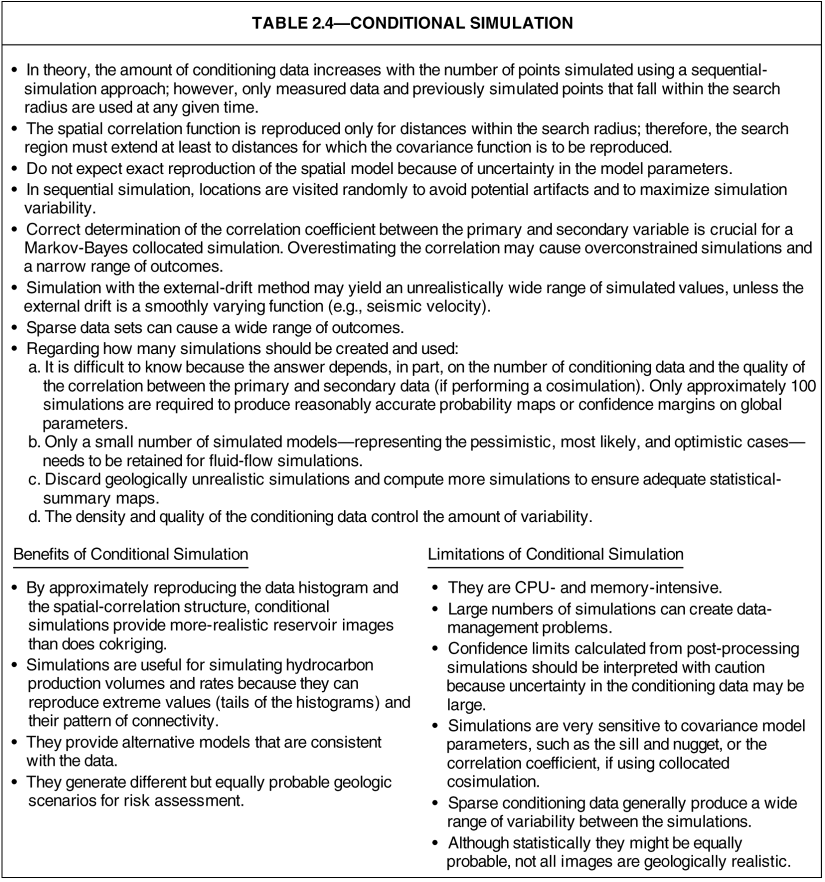 Conditional Simulation Block Models Geostatistical conditional simulation | Society of Petroleum Engineers ...