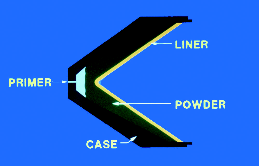 Perforating Charge Perforating methods | Society of Petroleum Engineers (SPE) | OnePetro