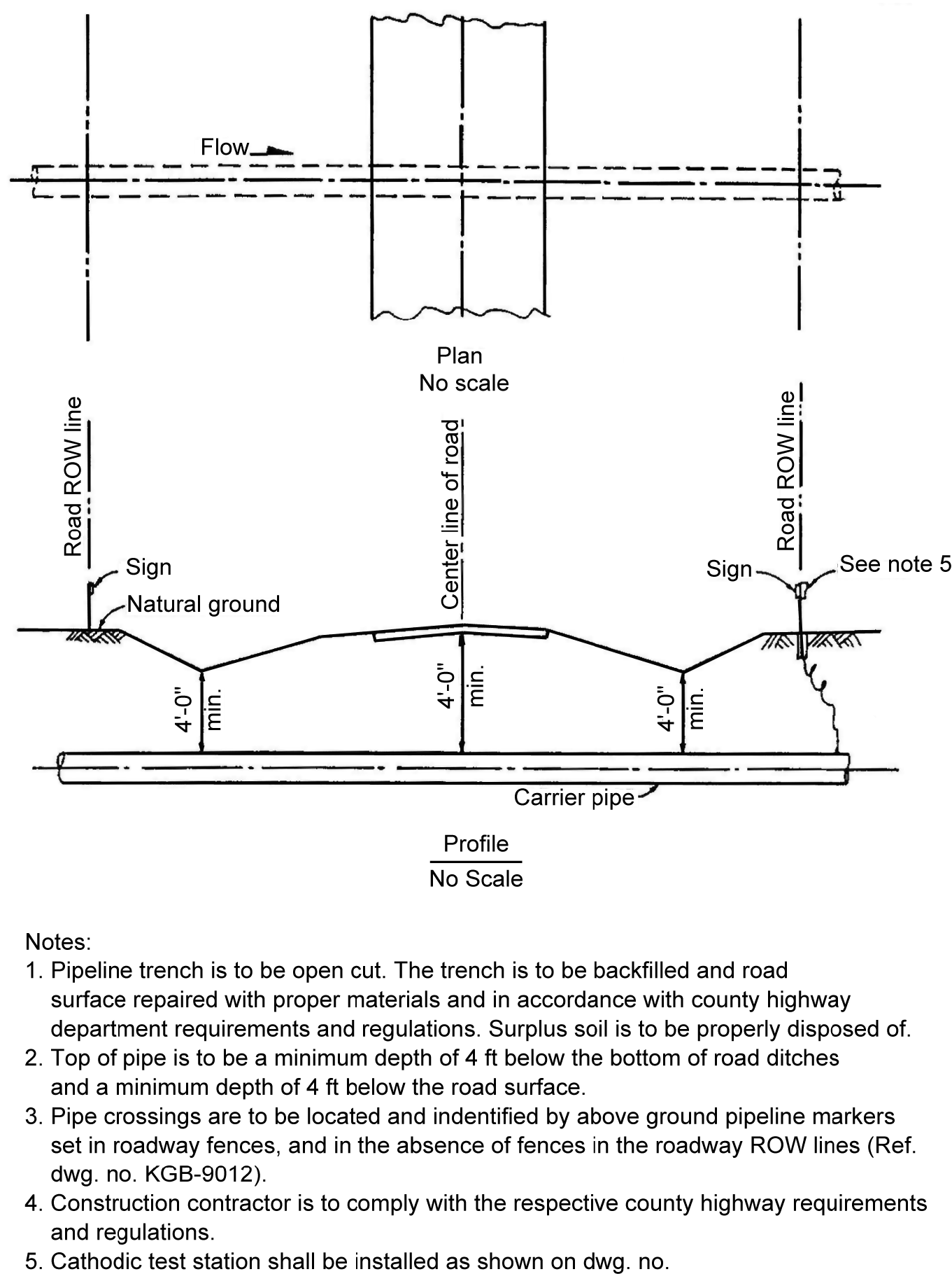 Row In Pipeline Pipelines | Society of Petroleum Engineers (SPE) | OnePetro