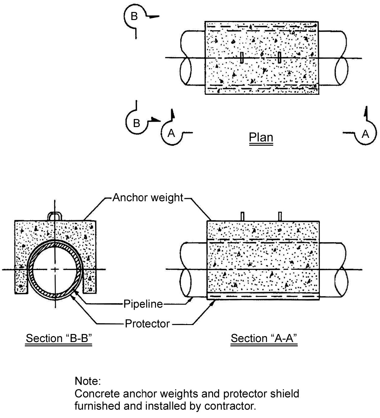 Pipe Springline Pipelines | Society of Petroleum Engineers (SPE) | OnePetro