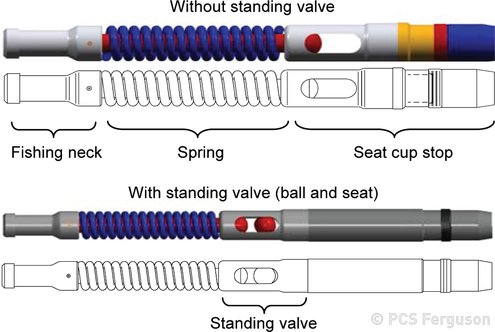Plunger lift installation and maintenance | Society of Petroleum ...