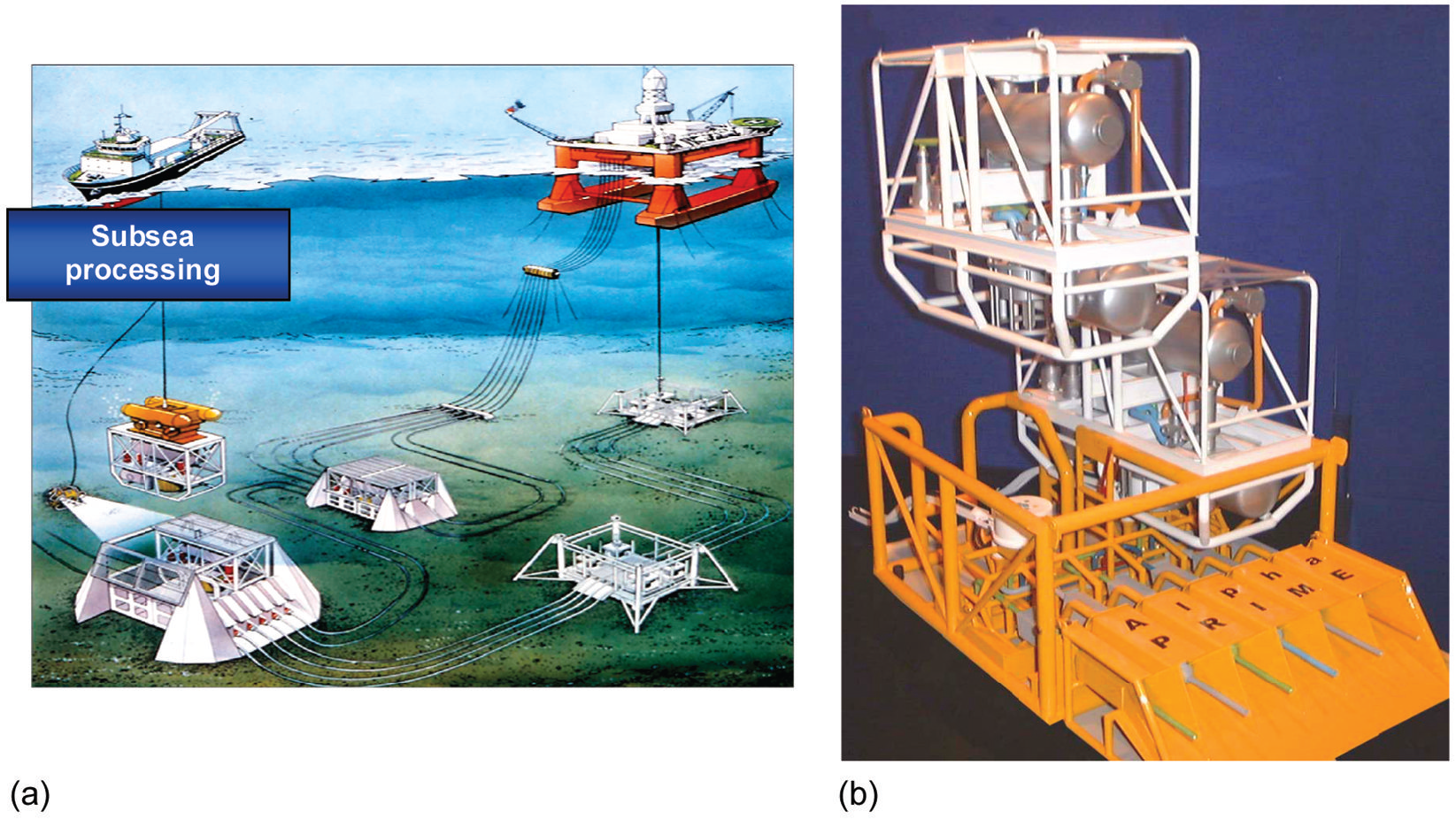 Subsea processing overview | Society of Petroleum Engineers (SPE ...