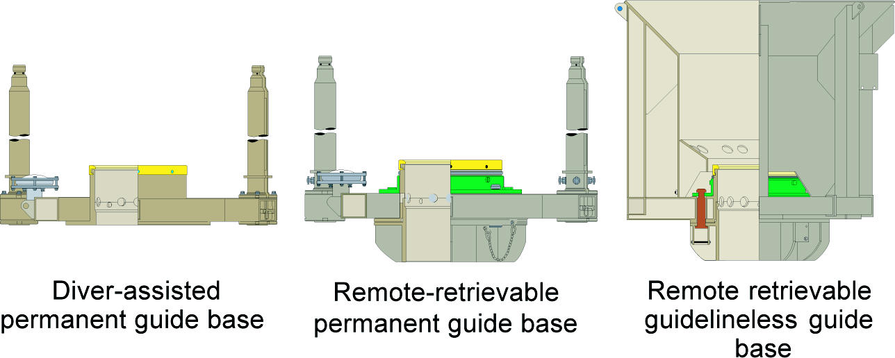 Subsea wellhead systems | Society of Petroleum Engineers (SPE) | OnePetro