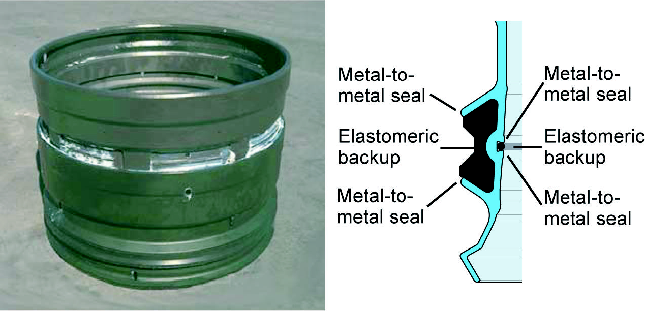 Subsea wellhead systems | Society of Petroleum Engineers (SPE) | OnePetro