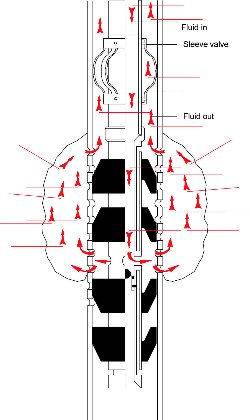 Well preparation for gravel packing | Society of Petroleum Engineers ...