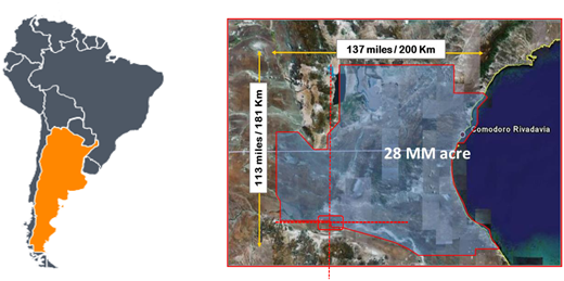 Golfo San Jorge Basin Location