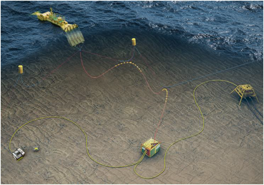 Renewables for Subsea Power (RSP) offshore equipment deployment plan