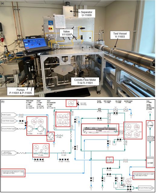 The Impact of Autonomous Inflow Control Valve on Improved Oil Recovery ...